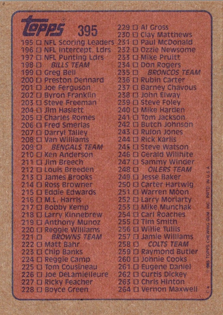 1985 Topps Clay Matthews