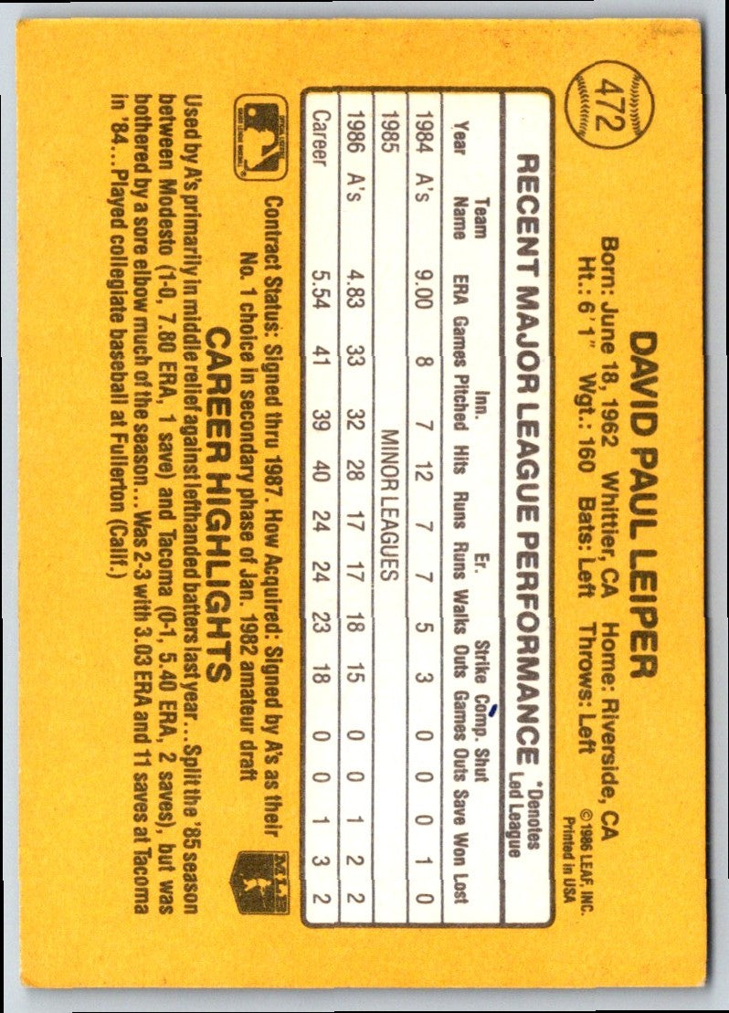1987 Leaf George Bell