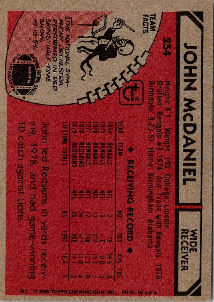 1980 Topps John McDaniel