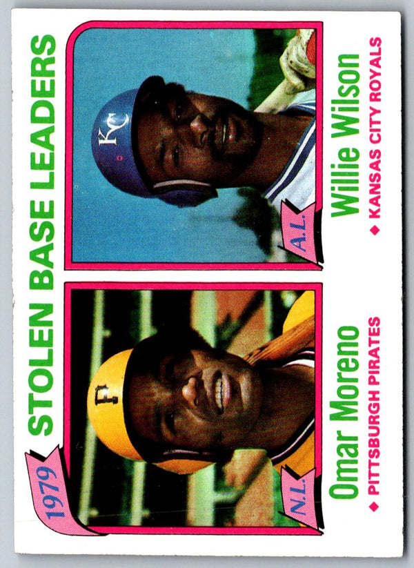 1980 Topps Willie Wilson #204