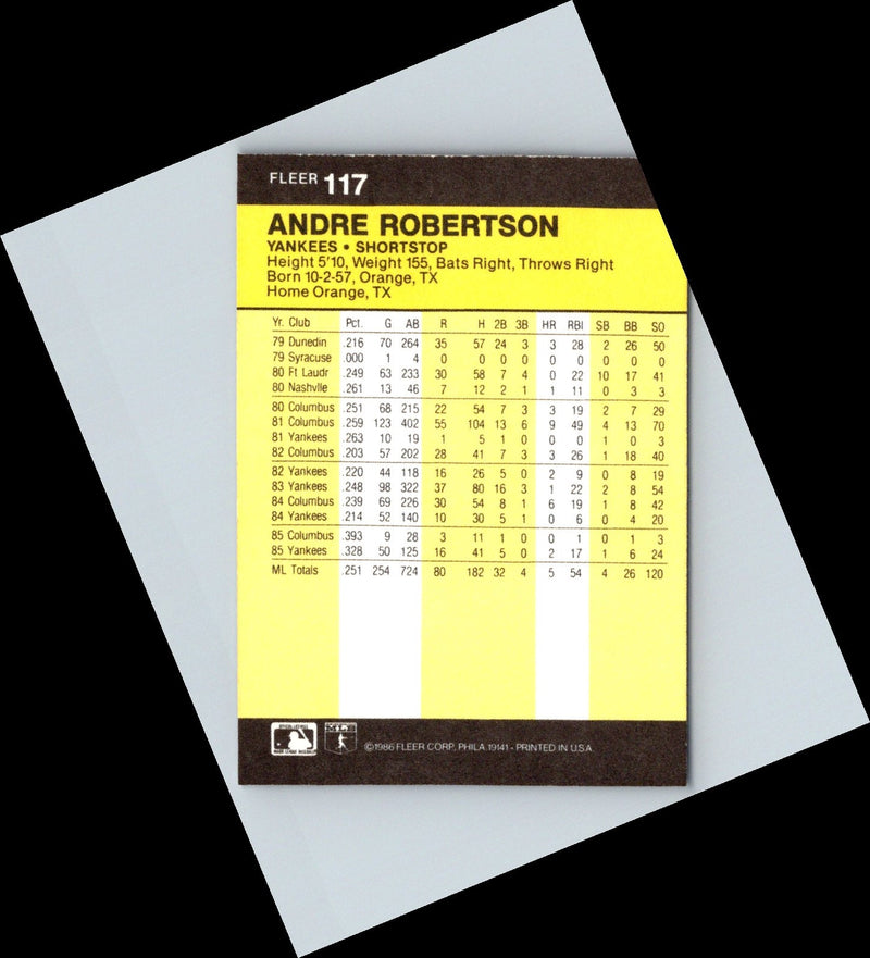 1986 Fleer Andre Robertson