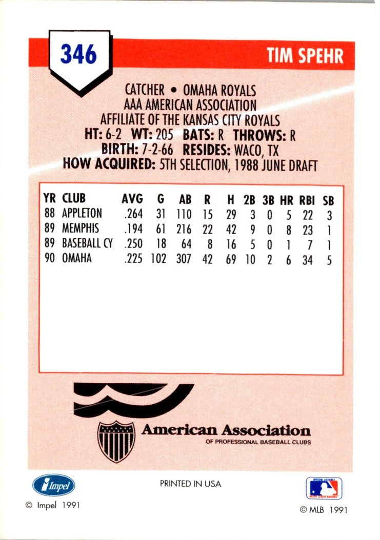 1991 Line Drive AAA Tim Spehr