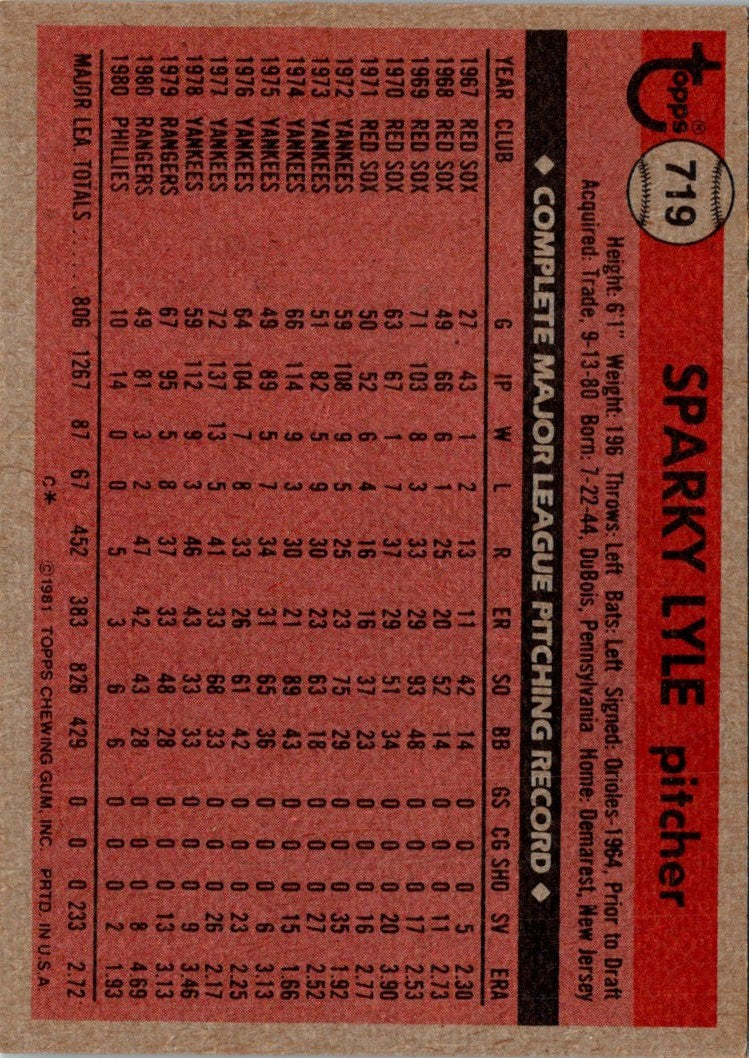 1981 Topps Sparky Lyle