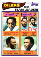 1982 Topps Carl Roaches/Carter Hartwig/Greg Stemrick/Ken Burrough/Jesse Baker #92
