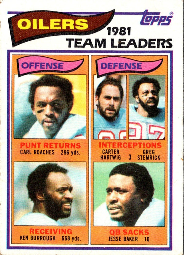 1982 Topps Carl Roaches/Carter Hartwig/Greg Stemrick/Ken Burrough/Jesse Baker #92