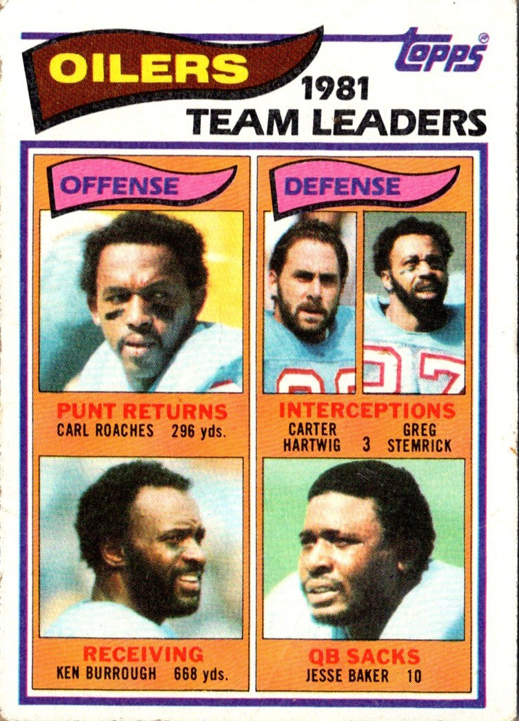 1982 Topps Carl Roaches/Carter Hartwig/Greg Stemrick/Ken Burrough/Jesse Baker