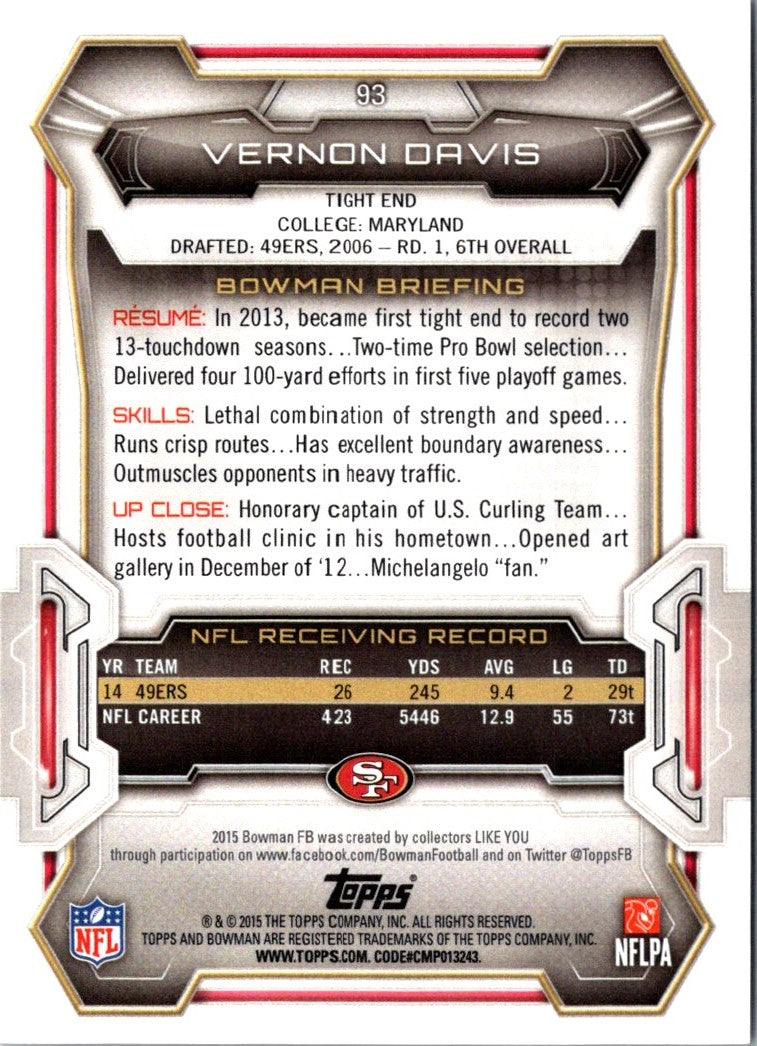 2015 Bowman Vernon Davis