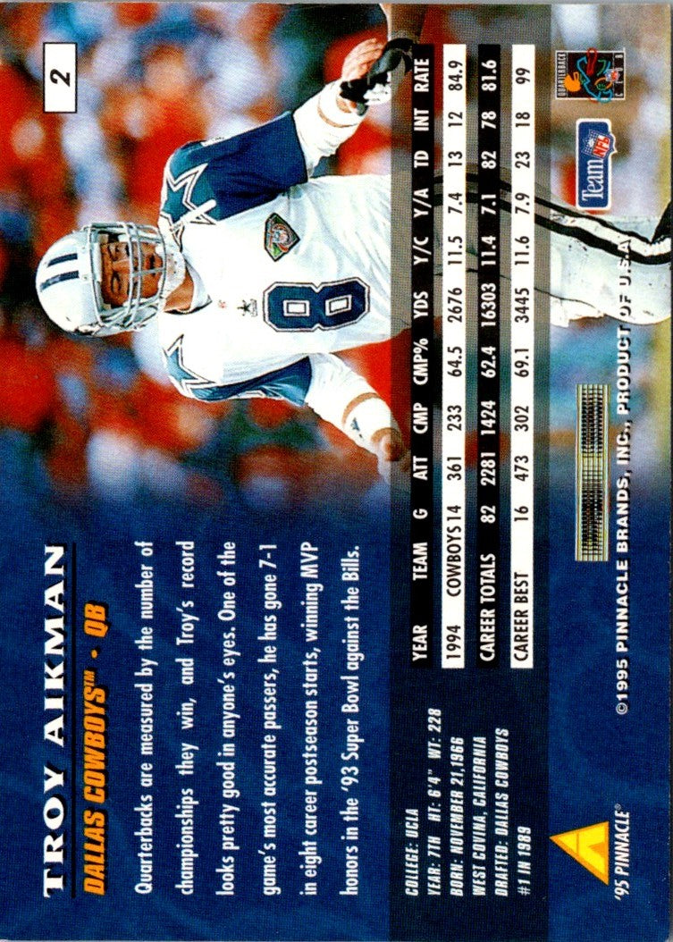 1995 Pinnacle Troy Aikman