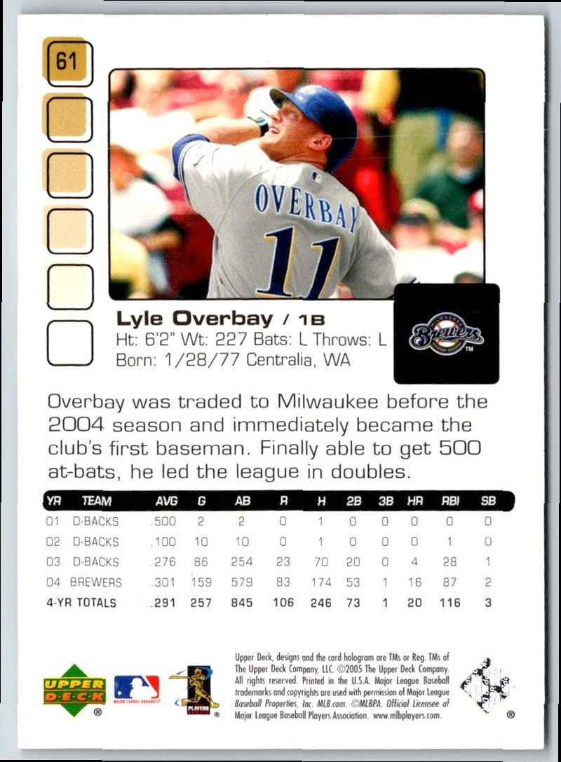 2005 Upper Deck Pros & Prospects Lyle Overbay