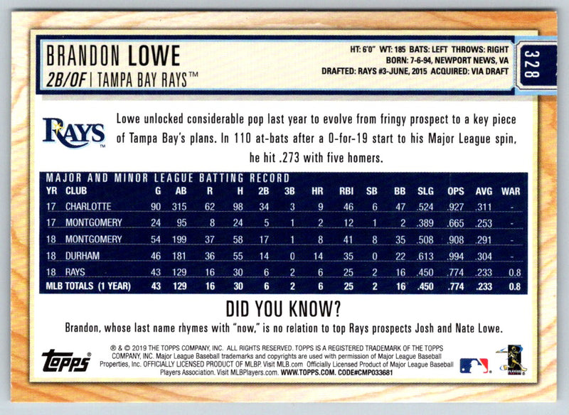 2019 Topps Big League Brandon Lowe