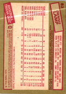 1985 O-Pee-Chee Dennis Lamp