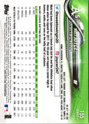 2016 Topps Heritage Matt Joyce