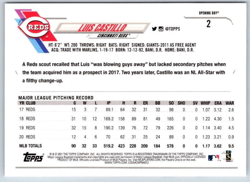 2021 Topps Opening Day Luis Castillo