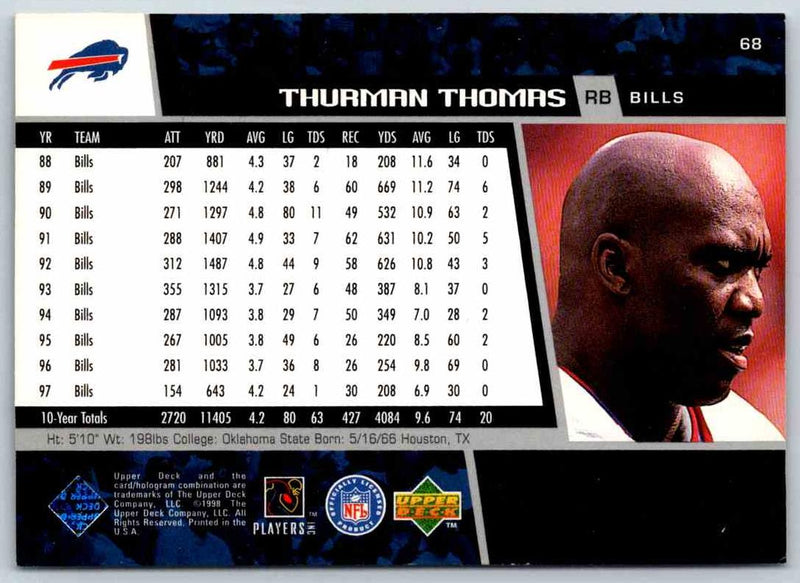 1998 Upper Deck Thurman Thomas