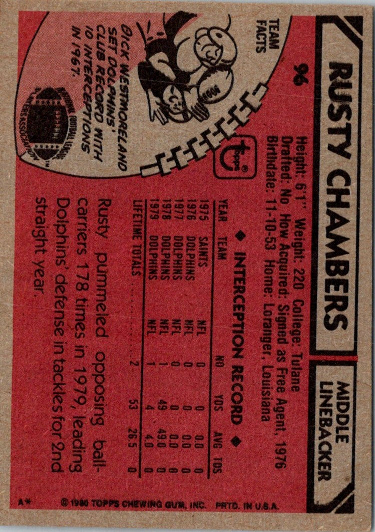 1980 Topps Rusty Chambers