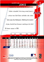 2001 Leaf Rookies & Stars Andruw Jones #83
