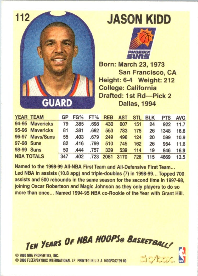 1999 Hoops Decade Jason Kidd