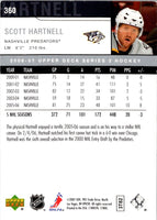 2006 Upper Deck Scott Hartnell #360