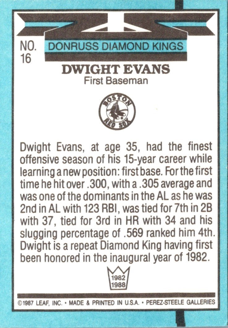 1988 Diamond Kings Dwight Evans