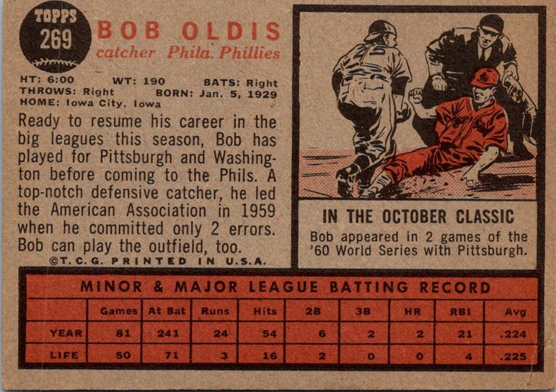 1962 Topps Bob Oldis