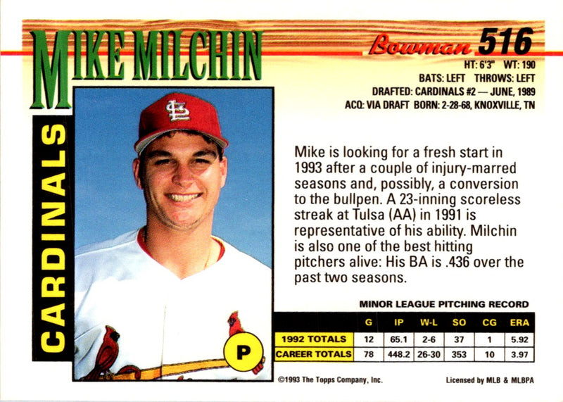 1993 Bowman Mike Milchin