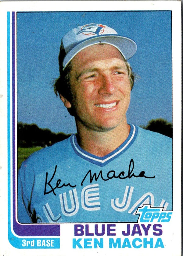 1982 Topps Ken Macha #282