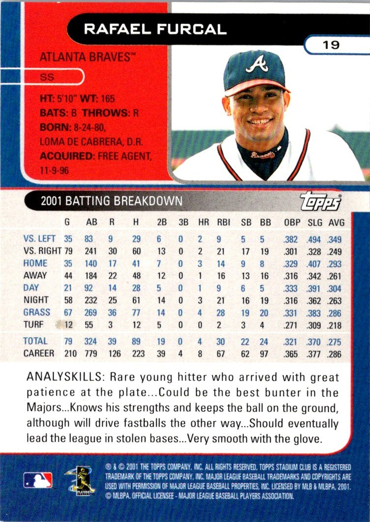 2002 Stadium Club Rafael Furcal