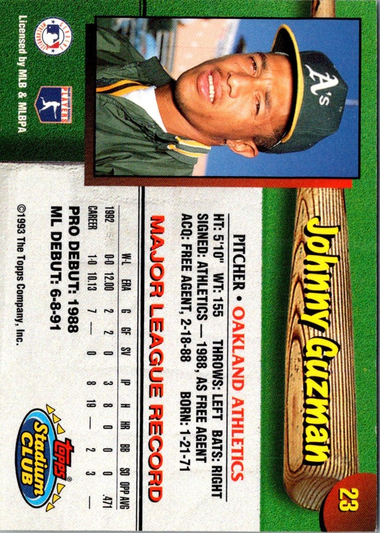 1993 Stadium Club Oakland Athletics Johnny Guzman