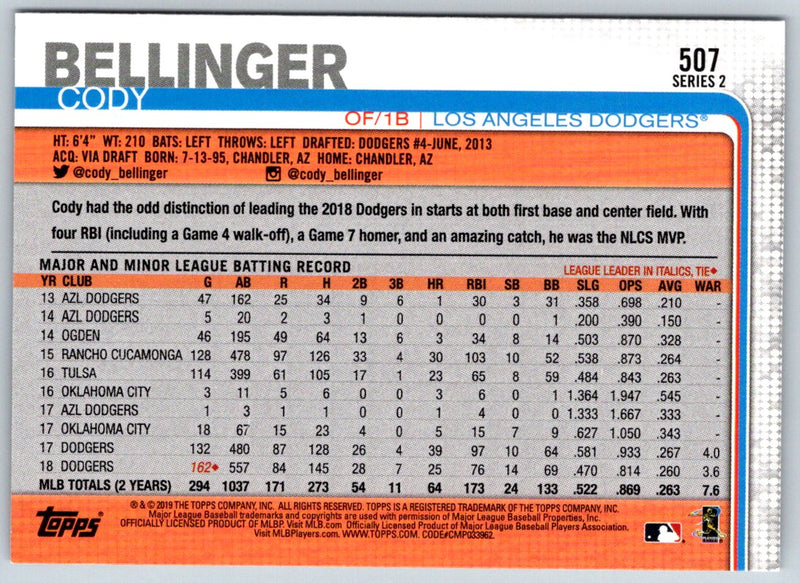 2019 Topps 150th Anniversary Cody Bellinger