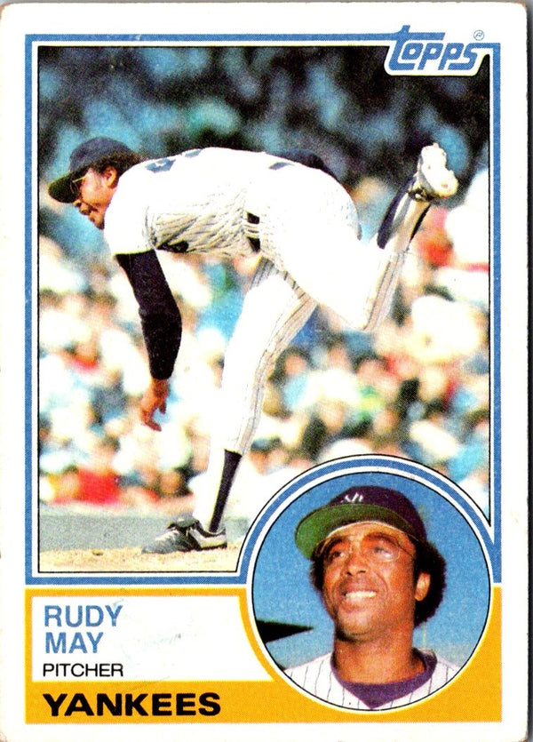 1983 Topps Rudy May #408