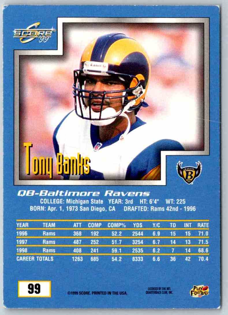 1999 Score Tony Banks