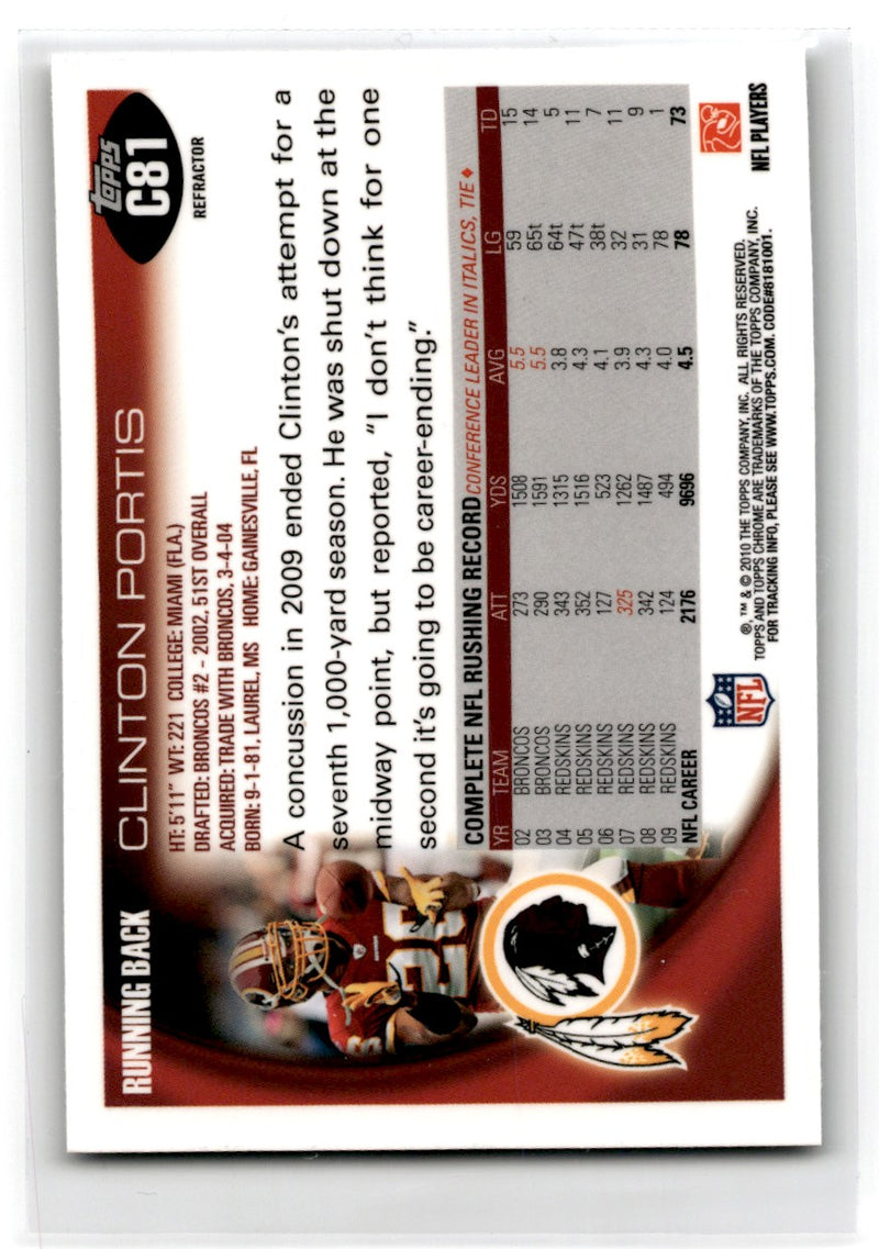 2010 Topps Chrome Clinton Portis