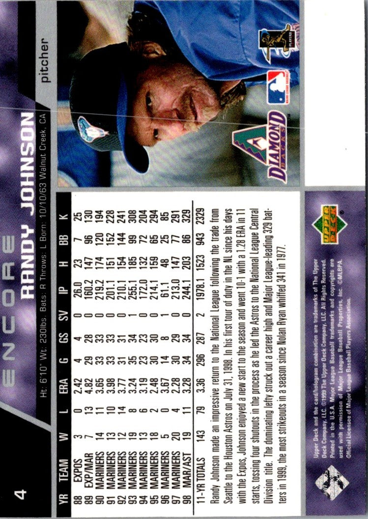 1999 Upper Deck Encore Randy Johnson