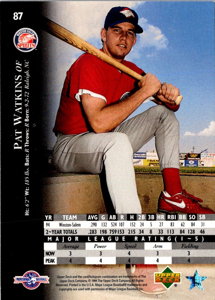 1995 Upper Deck Minors Pat Watkins