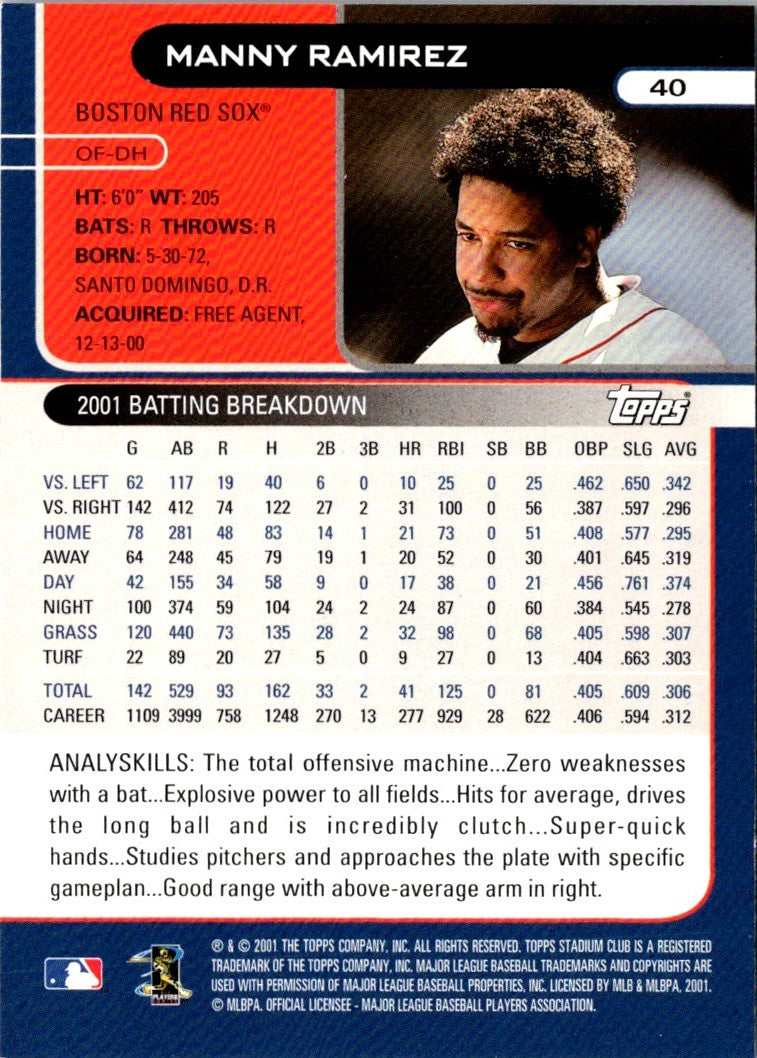 2002 Stadium Club Manny Ramirez