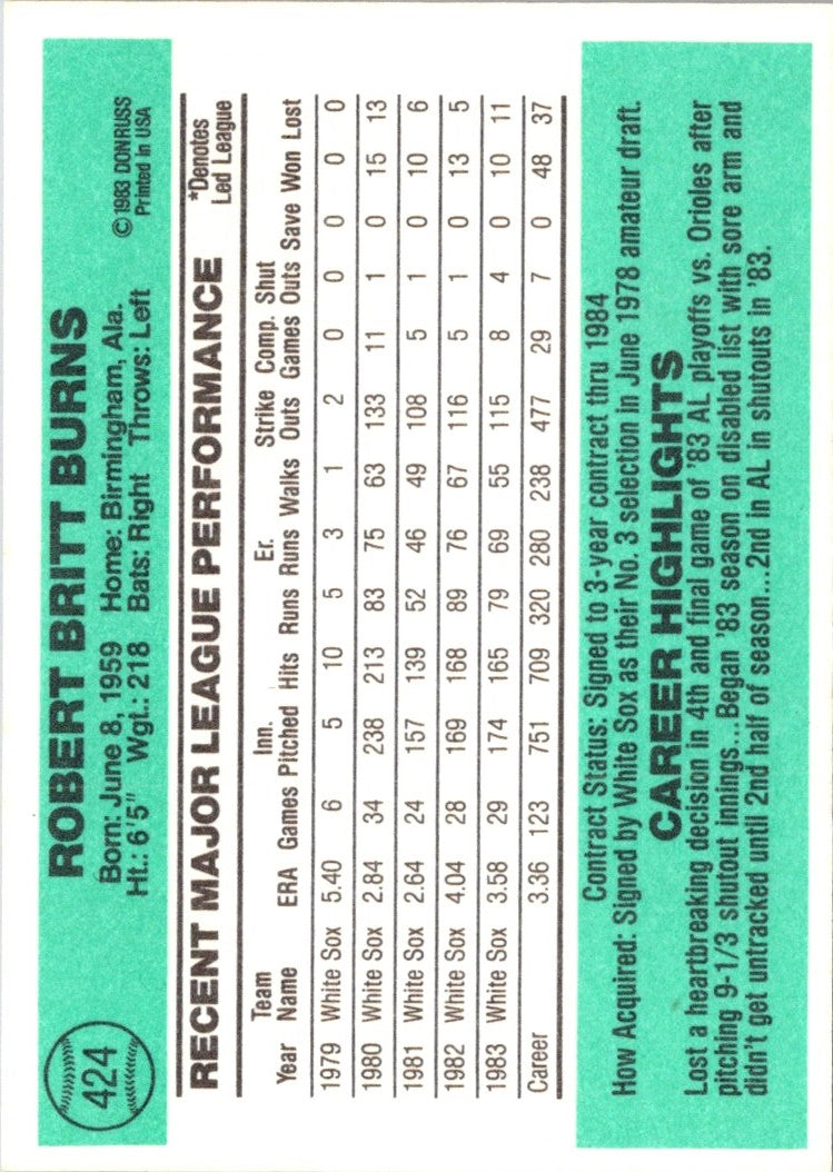 1984 Donruss Britt Burns