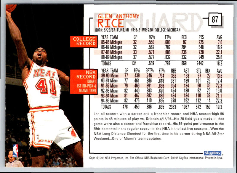 1995 Hoops Glen Rice