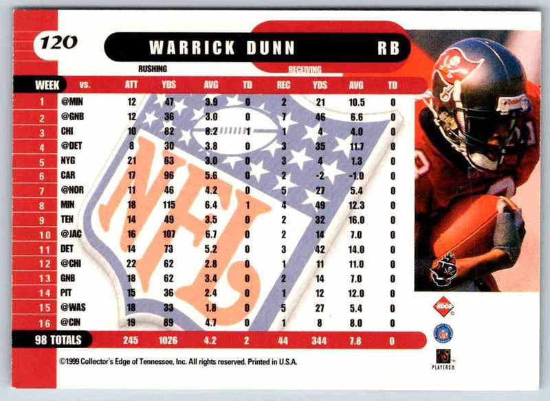 1998 Edge Warrick Dunn