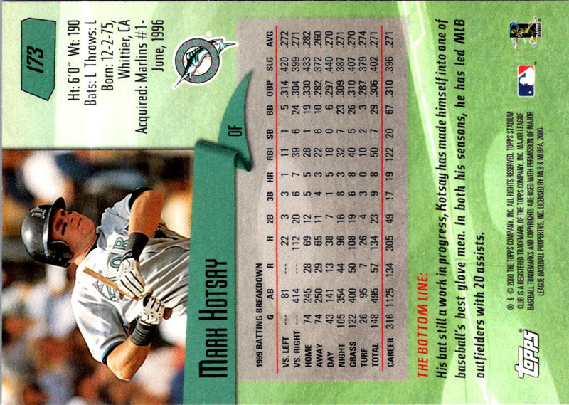1988 Star Gold Mark Grace