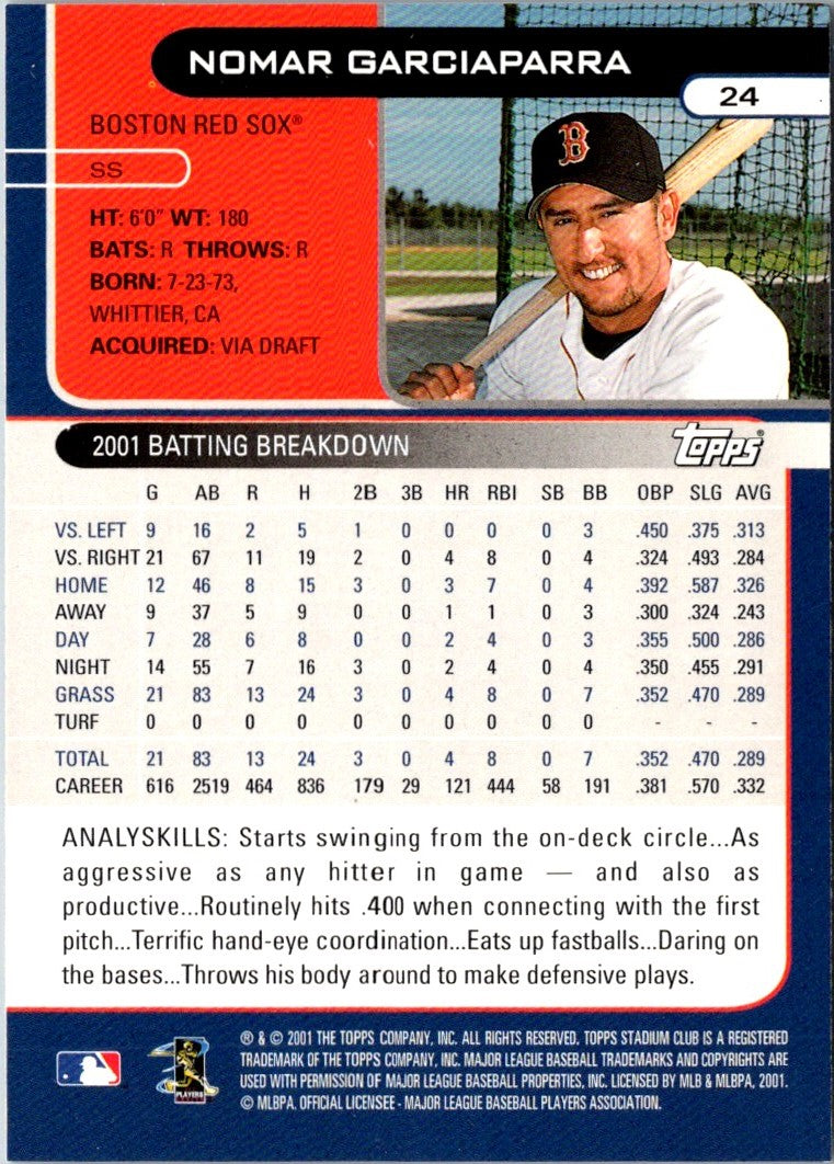 2002 Stadium Club Nomar Garciaparra