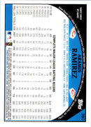 2009 Topps Aramis Ramirez