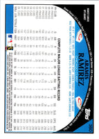 2009 Topps Aramis Ramirez #380