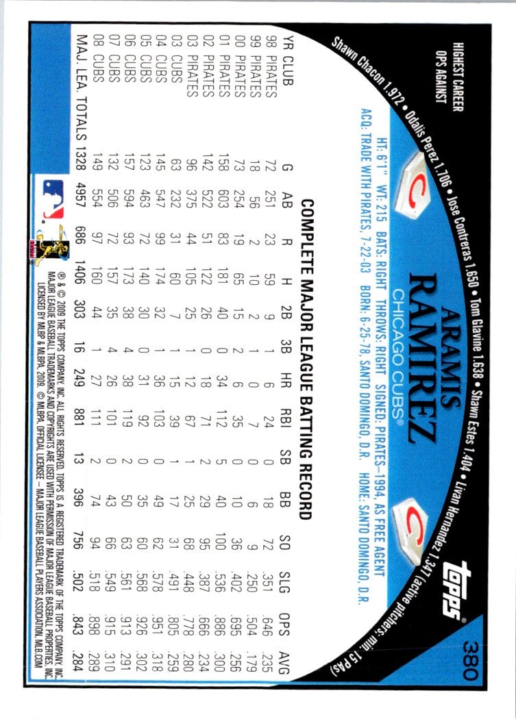 2009 Topps Aramis Ramirez