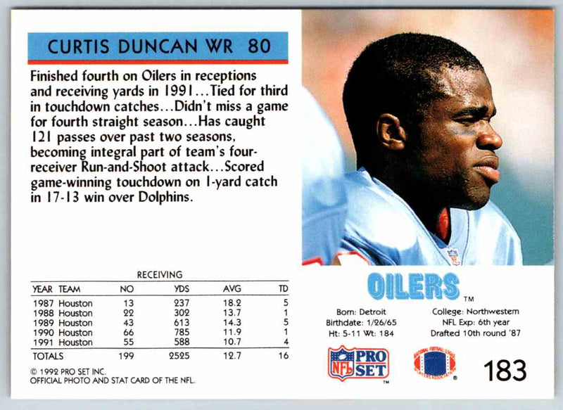 1992 Proset Curtis Duncan