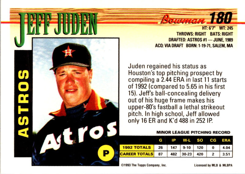 1993 Bowman Jeff Juden