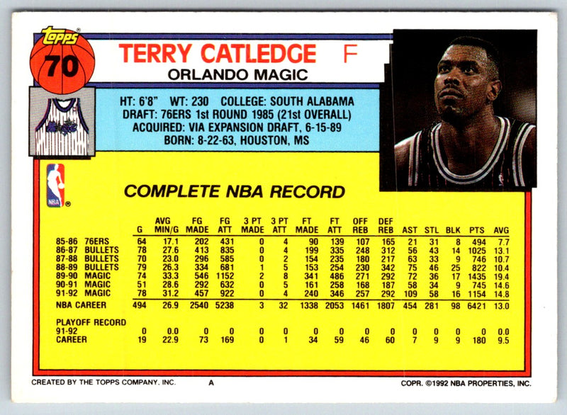 1992 Topps Terry Catledge