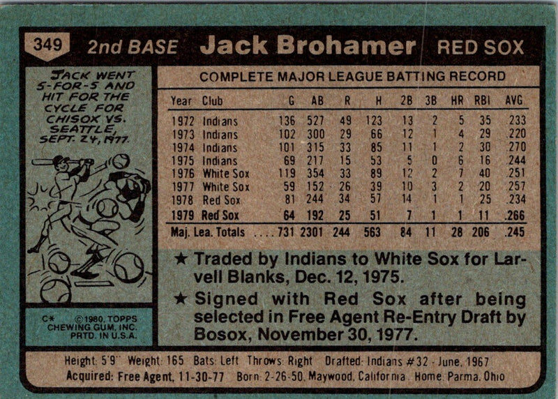 1980 Topps Jack Brohamer