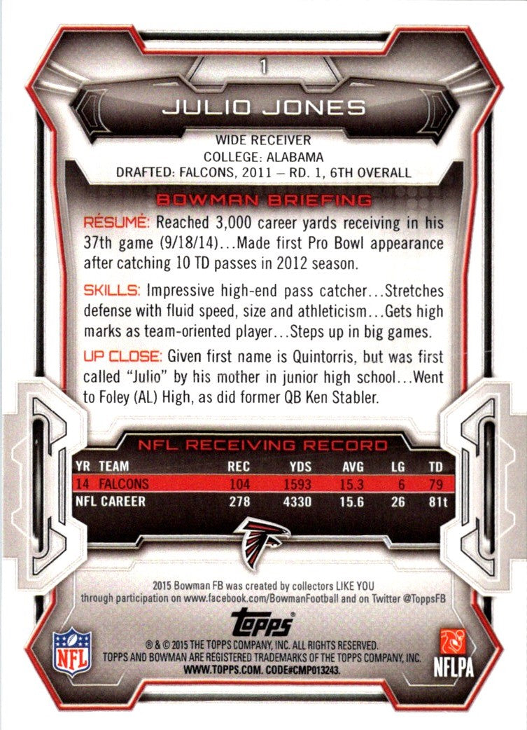 2015 Bowman Julio Jones