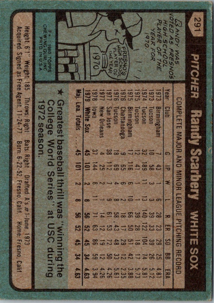 1980 Topps Randy Scarbery