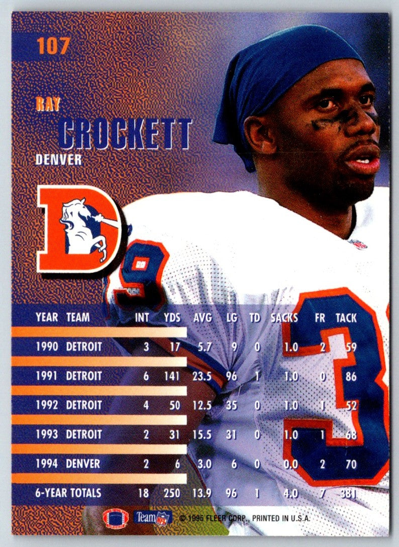 1995 Fleer Ray Crockett